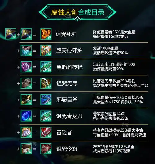 云顶之弈s5无尽暴击后自己掉血新装备还能偷队友攻速