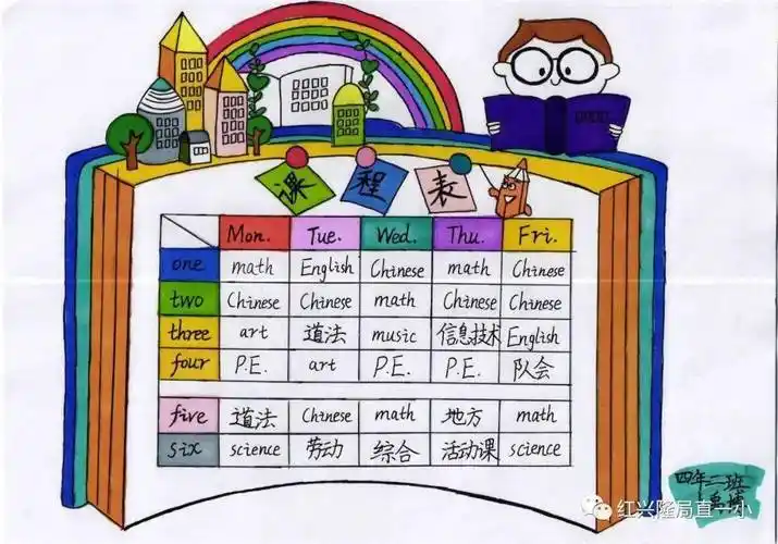 孩子们一起去创造了属于自己的英文课程表,每一天的每节课,我们都会用