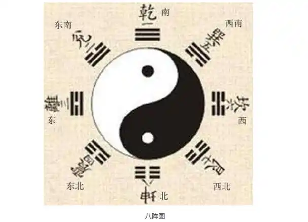 道家四十九阵指的是哪四十九阵?