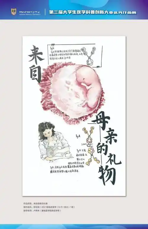 快来欣赏医学生们打造的创意医学科普