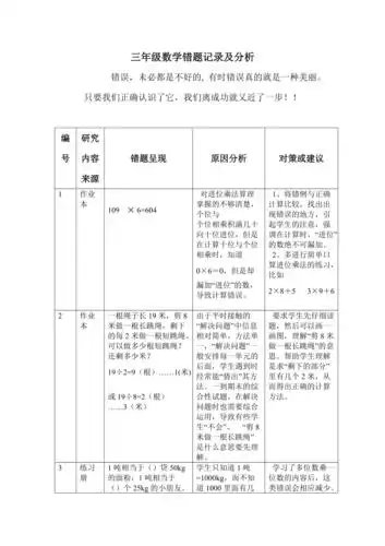 三年级数学错题记录及分析