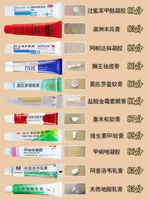 痘痘肌_皮肤问题_软膏_催熟痘痘_祛痘膏_如何拯救痘痘肌_医疗健康