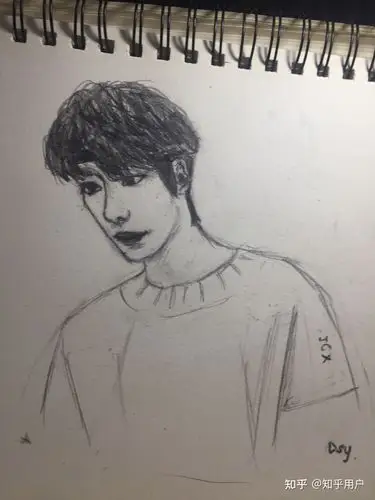 画画帮闺蜜画的爱豆丁程鑫