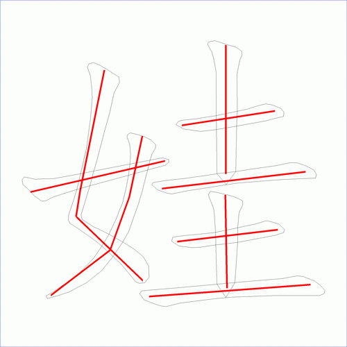 国字: 娃的笔顺 (9画)