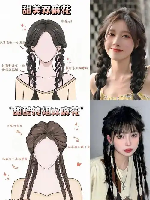 发型|减龄|头型|甜妹|麻花辫_网易订阅