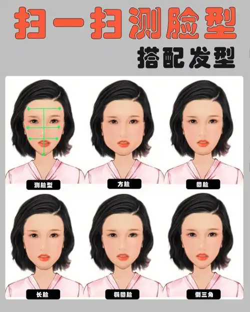扫一扫测脸型搭配发型