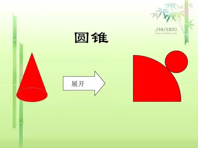 多胎!圆锥展开图"让家完整"-第2张图片-小鹏博客
