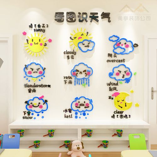 天气预报墙贴3d立体早教中心环创主题儿童贴画幼儿园楼梯墙面装饰
