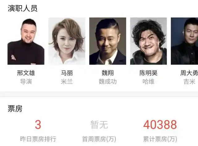 开心麻花为什么让从没演过主角的魏翔在春节档挑大梁原因有三点