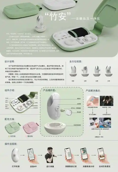 毕设展丨浙江工商大学杭州学院产品设计专业设计作品