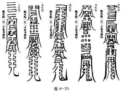 href="/item/至真道人">至真道人 /a>说符咒术是中国道教五术——山