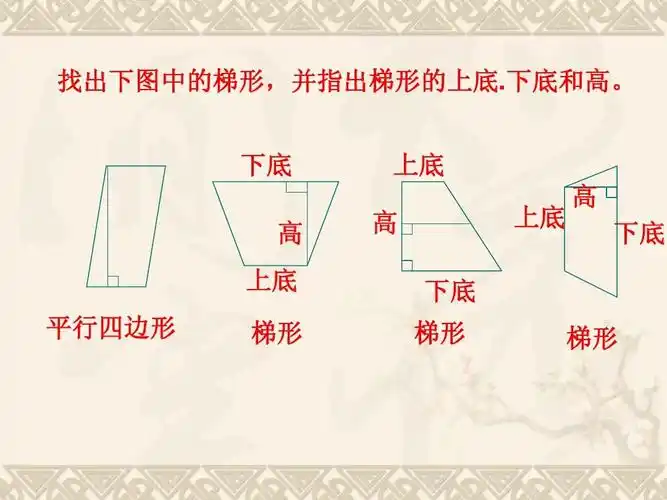 新课标四年级上册《梯形的认识》课件ppt