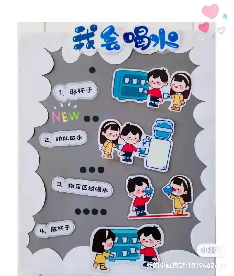 幼儿园环创,喝水素材直接打印#幼教资源共享 #幼儿园系列 # - 抖音