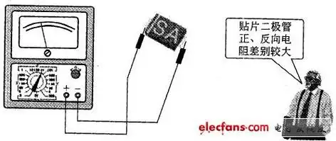 利用万用表测量稳压贴片二极管 - 贴片二极管的检测技巧