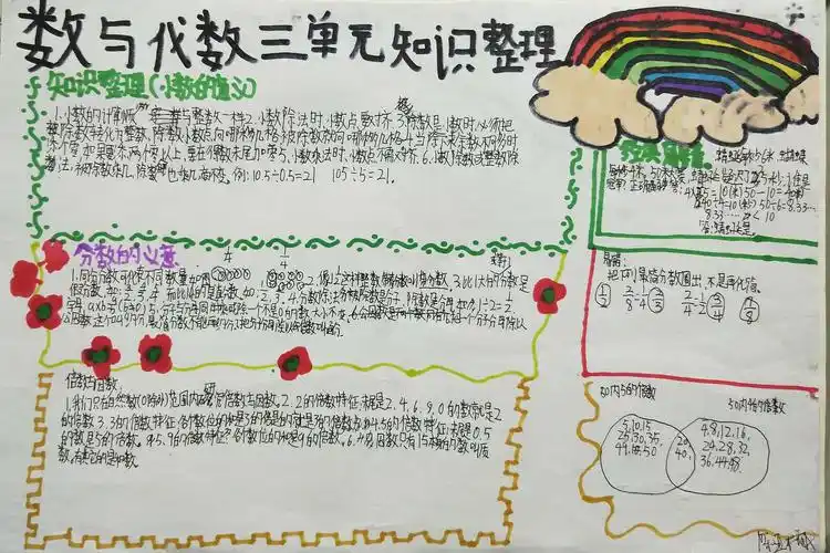 五年级下册《数与代数》整理
