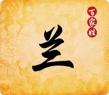 兰姓氏族名人聚焦