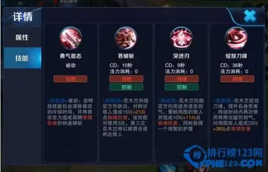 王者荣耀花木兰怎么用 王者荣耀花木技能介绍加点连招