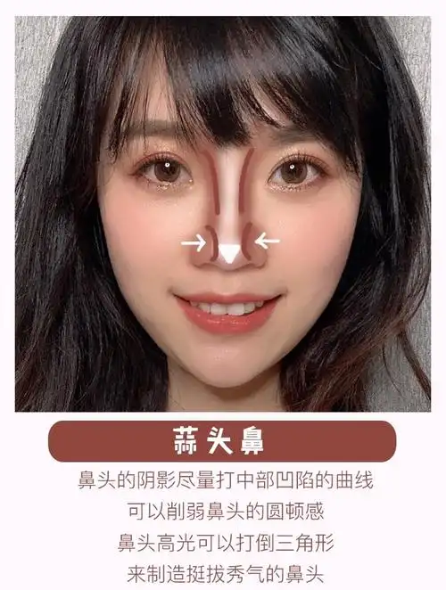 拯救你的塌鼻子!教你缩小鼻翼告别宽鼻星人!