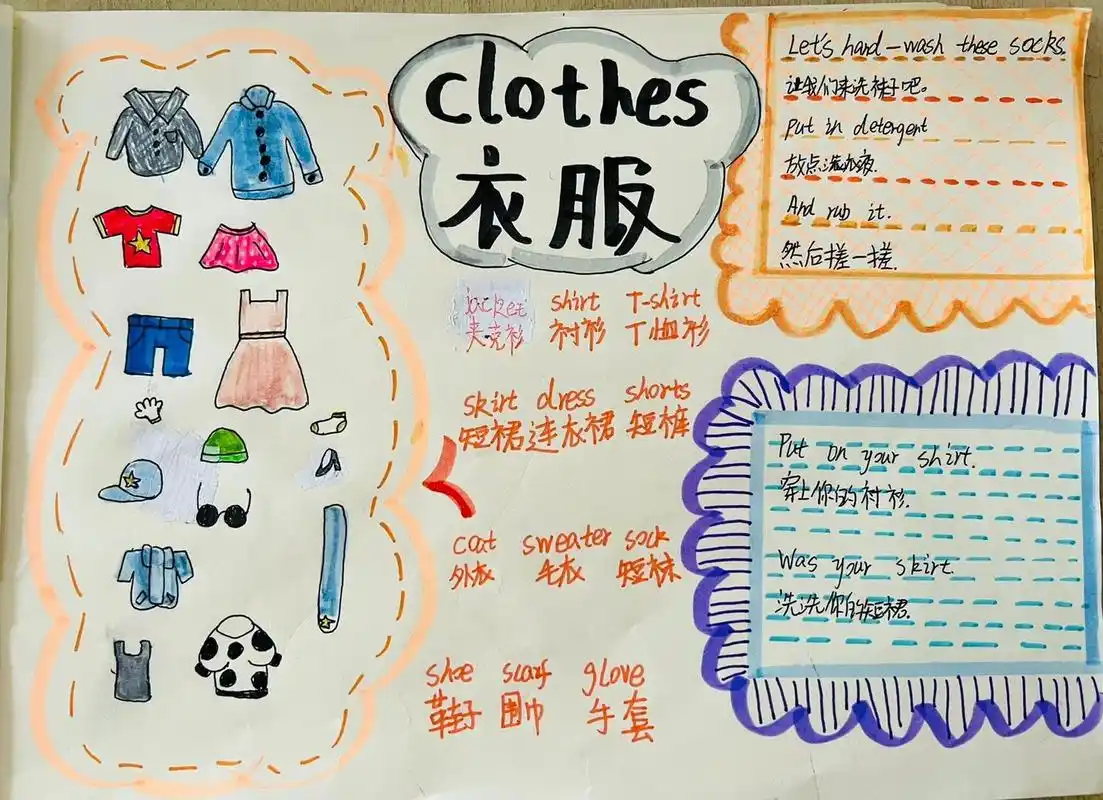 人教pep版英语词汇复习衣服思维导图 思维导图 人教版小学英语