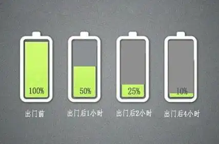 电量不足简笔画