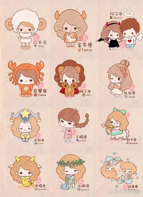 每日一画画丨12星座可爱头像简笔画合集