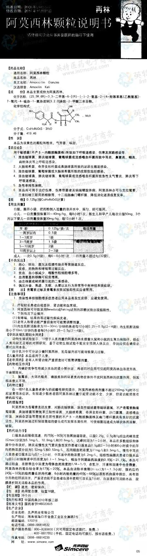 再林(阿莫西林颗粒)--药品|价格|颗粒剂|药品说明书|包装|处方药|生产