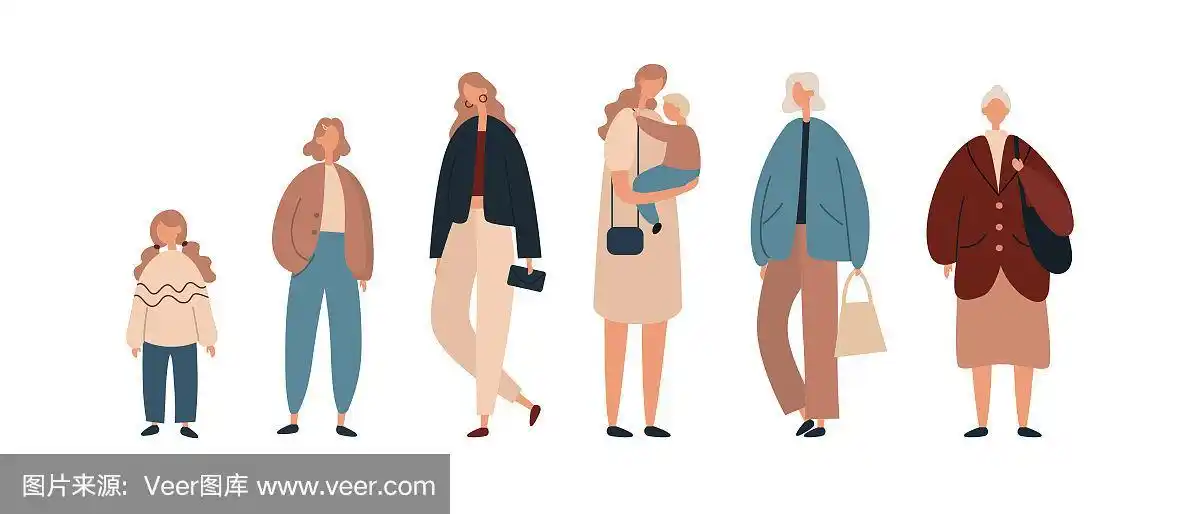 不同年龄的现代女性.平面向量插图