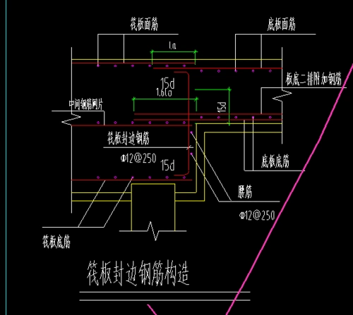 筏板封边钢筋的设置