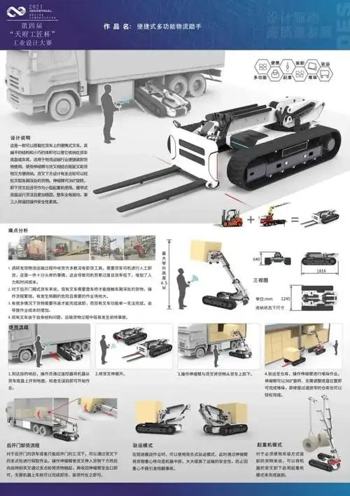 第四届天府工匠杯智能装备设计组等级奖