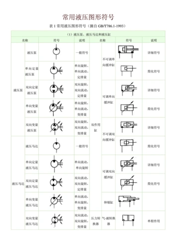 液压阀符号大全