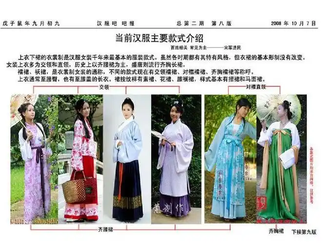 中国古代传统女性服装[1][1].ppt5