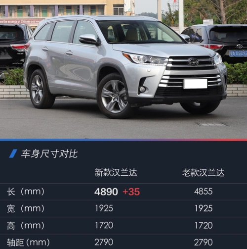 2018款汉兰达车身尺寸 汉兰达长宽高轴距多少?