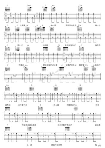 《煎熬》,李佳薇(六线谱 吉他谱)--弹琴吧(原蛐蛐钢琴网),吉他入门