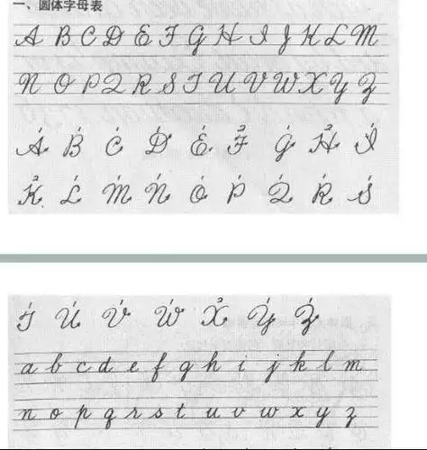 12 2014-01-15 英语花体怎么写 2009-01-28 英文花体字母怎么写啊177