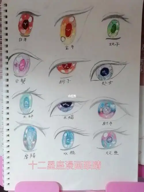 十二星座漫画眼睛