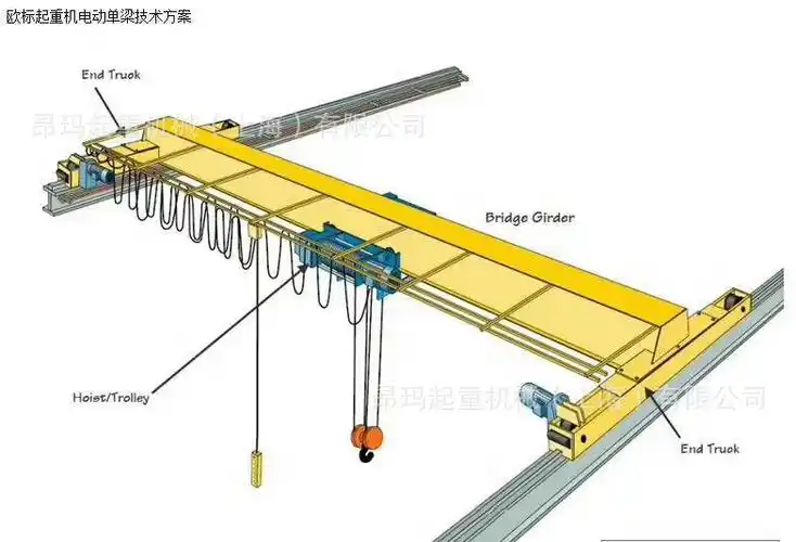 昂玛单梁桥式起重机配合amh型环链电动葫或许amg型欧式钢丝绳电动葫芦