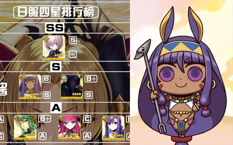 【fgo】为什么尼托克丽丝被称为周回王者?