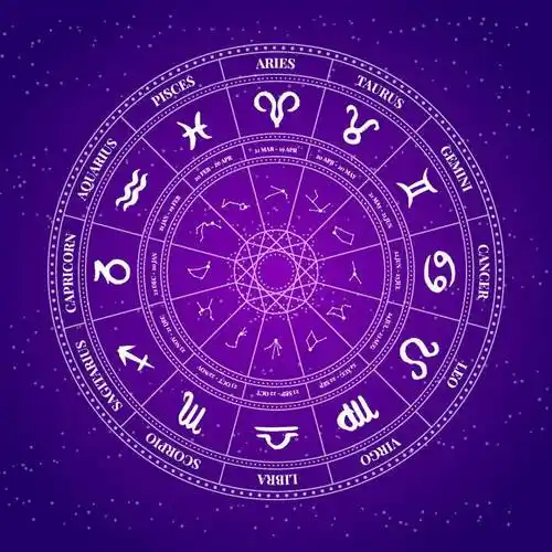 紫色十二星座星盘占星命盘图片免抠素材