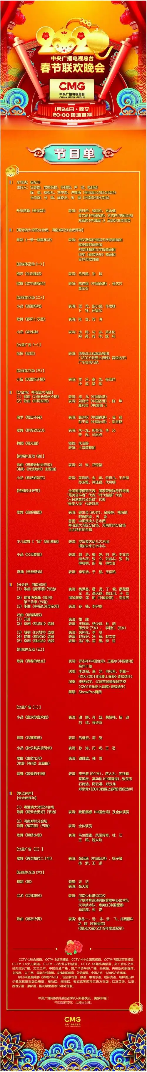 2020年春节联欢晚会节目单正式出炉