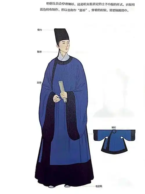 明朝宫廷服饰简介