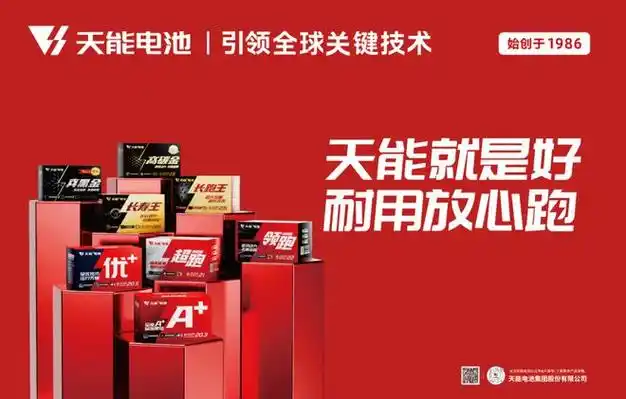 电池|品牌形象_网易订阅