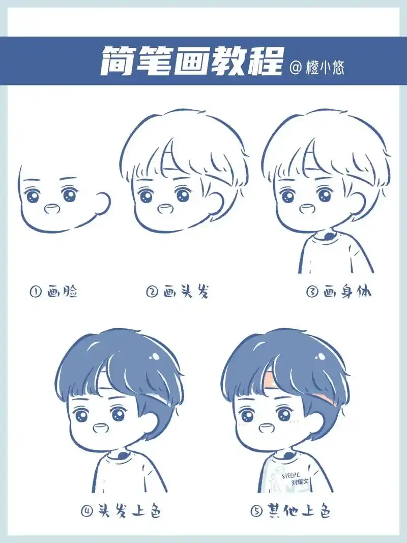 刘耀文 #q版 #简笔画 #头像教程  - 抖音