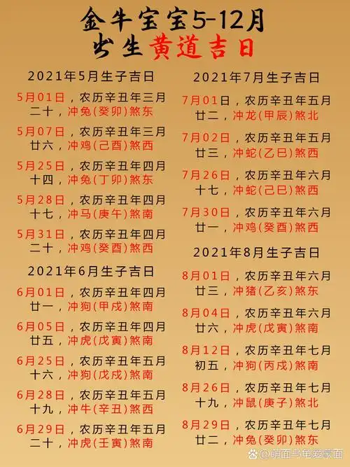 金牛宝宝5-12月出生的黄道吉日 2021年9月生子吉日 2021年9月01日