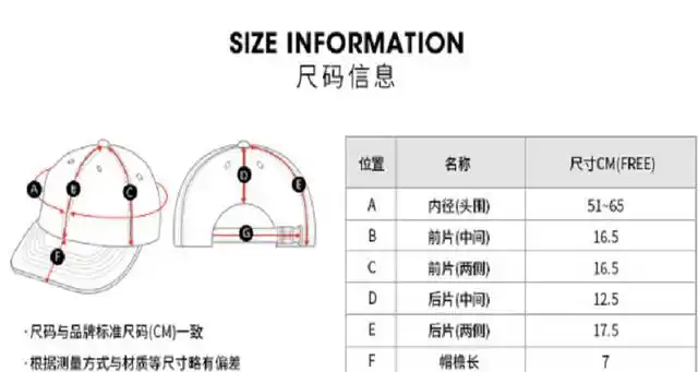 mlb帽子尺寸对照表
