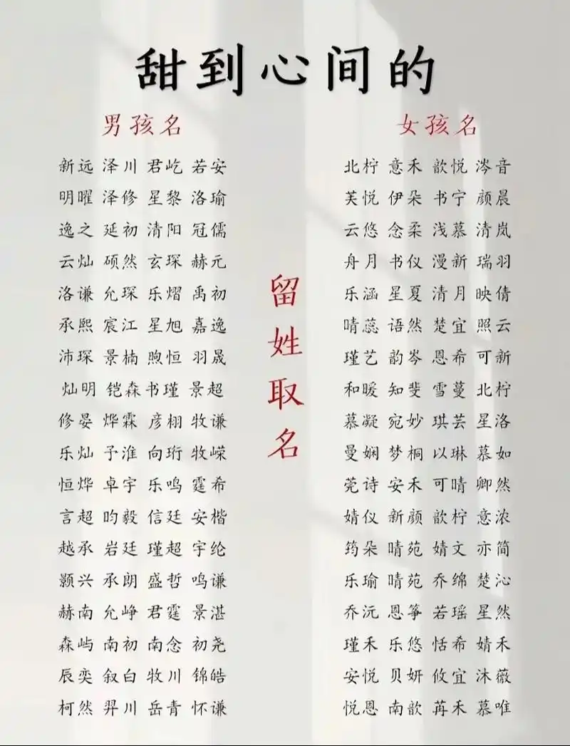 宝宝起名 #取名