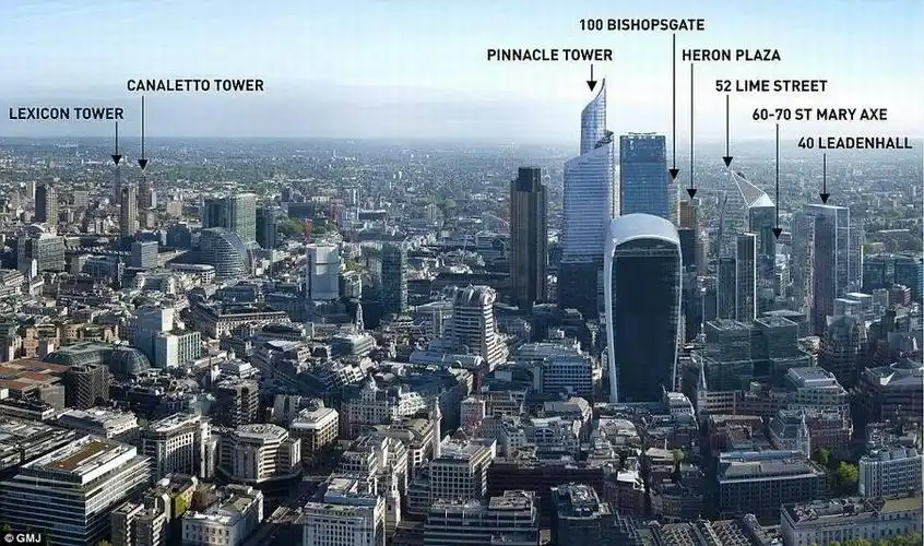 组图:艺术家描绘2100年伦敦受气候变化所呈现的情景