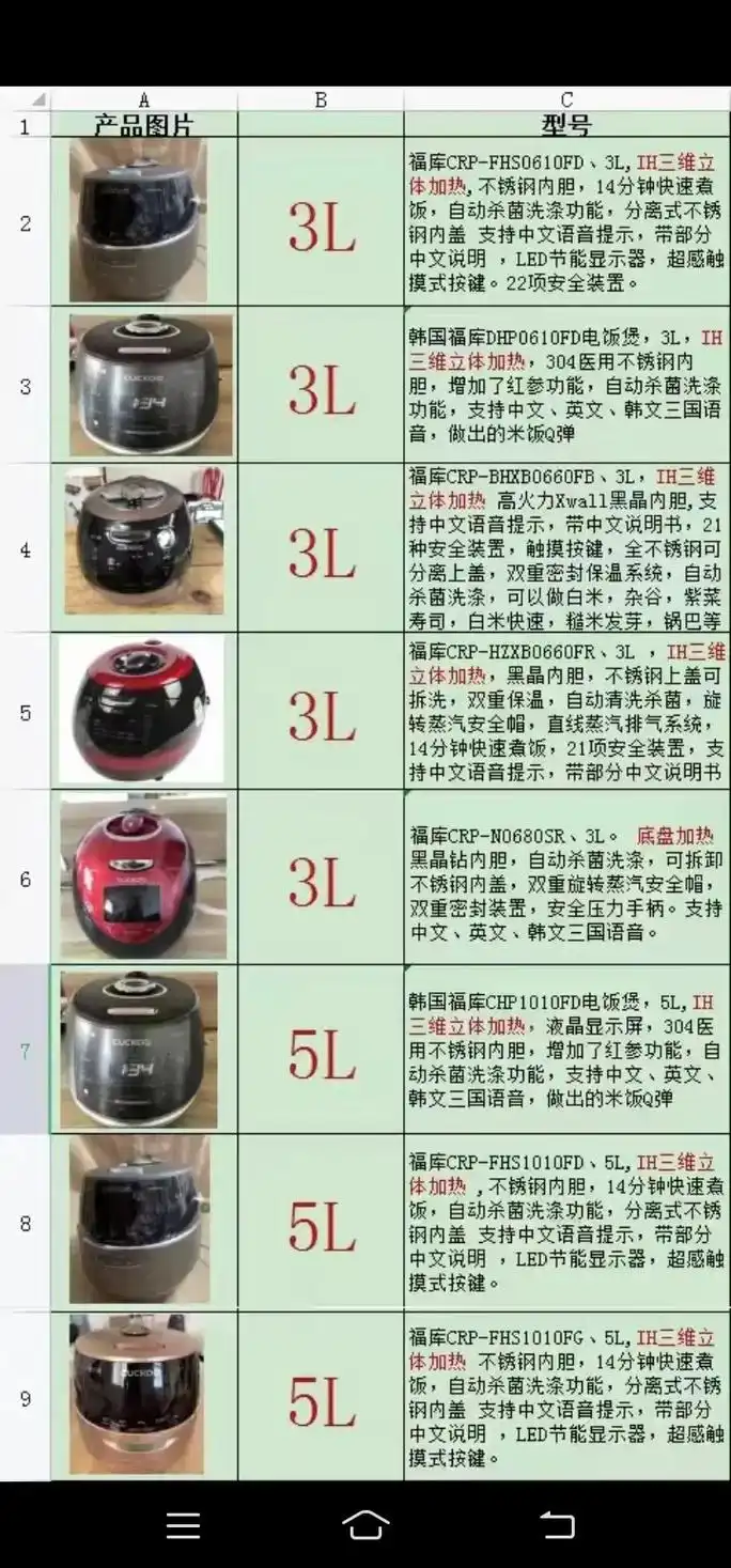 韩国进口福库电饭煲店里40多款都有现货 - 抖音