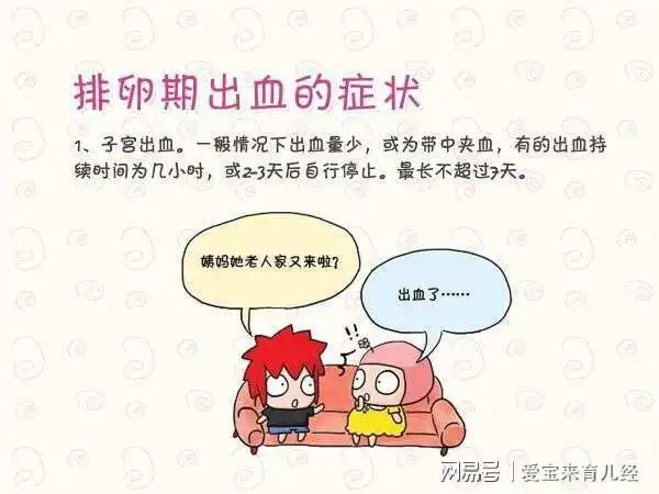 在试管婴儿备孕前排卵期出血是怎么回事应该如何应对