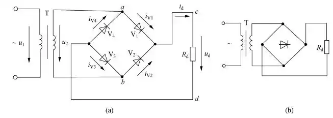 单相桥式整流电路如图1-3-2(a)所示.