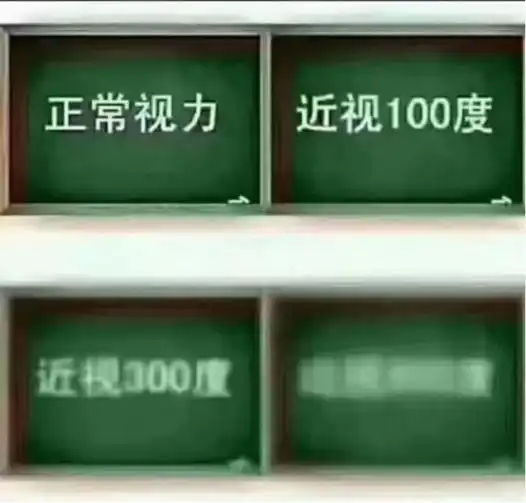 近视眼看世界是啥样3张图说出近视眼心声原谅我们的视而不见